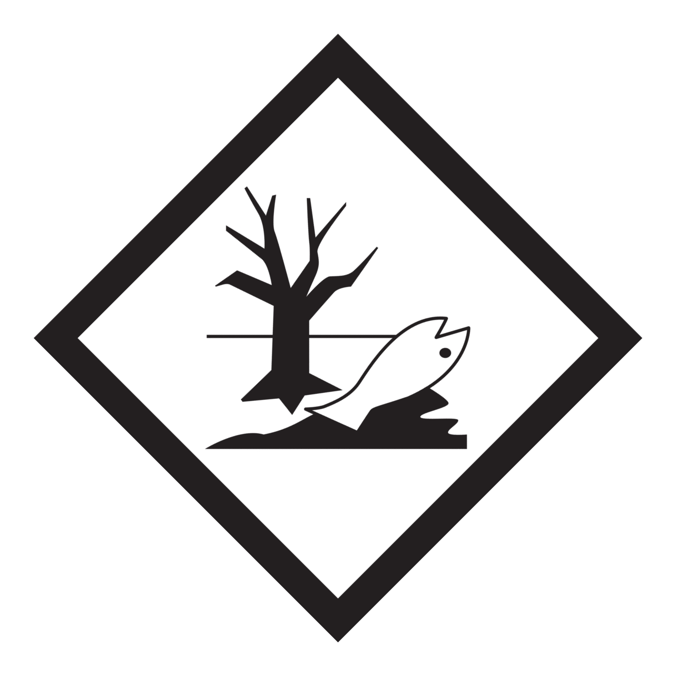 Verkehrsverlag J. Fischer GmbH & Co. KG Gefahrzettel