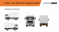 Preview: Toolbox Gefahrgutschulung – Digital