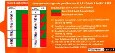 Tunnelcode-Schieber nach ADR 2023