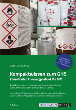 Kompaktwissen zum GHS