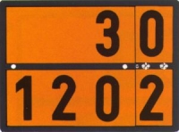 Wechseltafel für Heizöl - Benzin - Diesel