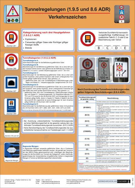 Poster "Tunnelregelung"