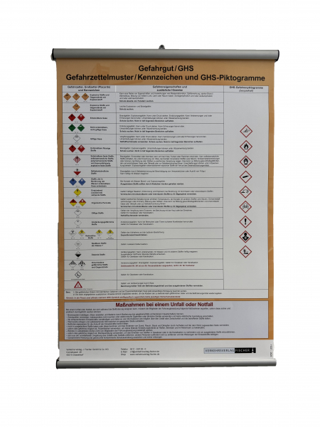 Posterklemmschiene Aluminium