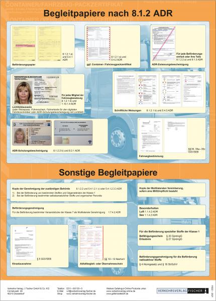 Poster "Begleitpapiere nach 8.1.2 ADR"