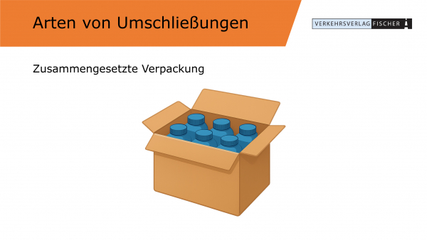 Toolbox Gefahrgutschulung – Digital