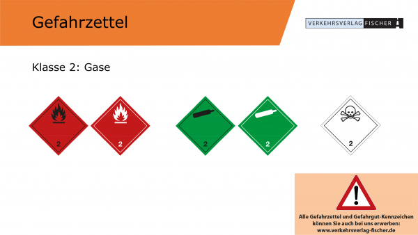 Toolbox Gefahrgutschulung – Digital