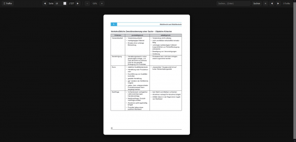 Fachkunde Abfall - 5. Auflage - Web-Book