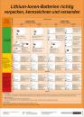 Poster „Lithium-Ionen-Batterien“