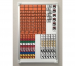 Magnettafel mit 210 Gefahrzetteln / Kennzeichnungen / Warntafeln